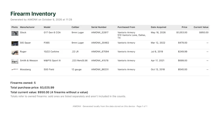 A firearm inventory PDF made with AIMONX, with photos, serial numbers, purchase details and totals.